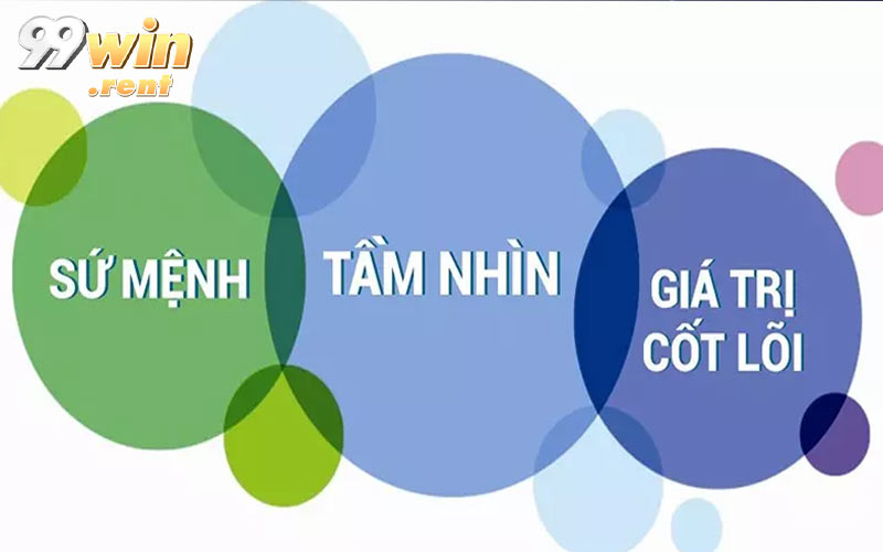 Giới thiệu 99WIN – về sứ mệnh của nhà cái